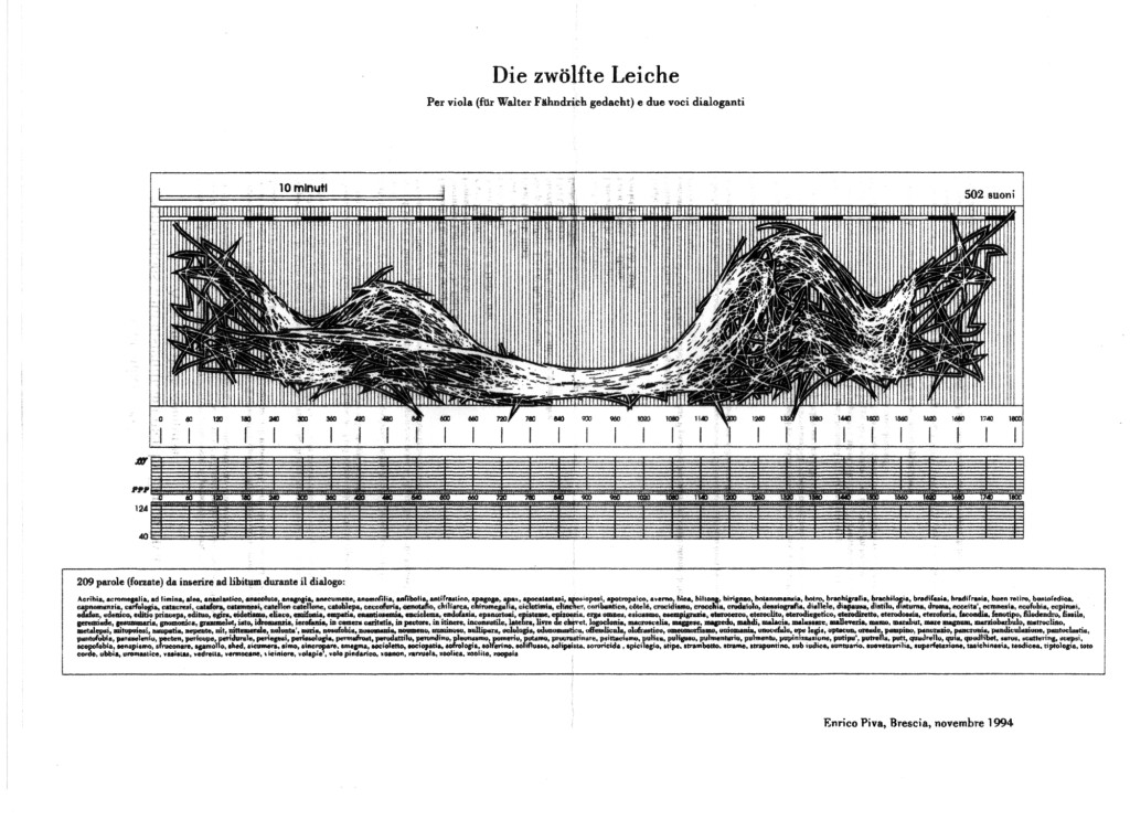 “Die zwölfte Leiche” -  partitura di Enrico Piva, per viola e due voci dialoganti (Brescia, novembre 1994)